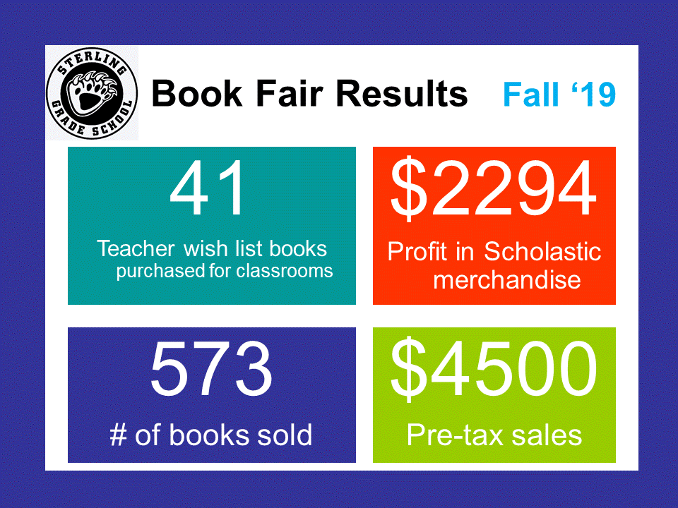 Book Fair Results Fall 2019