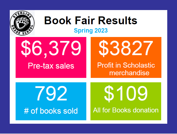 book fair results spring 2023