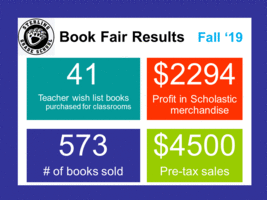 Book Fair Results